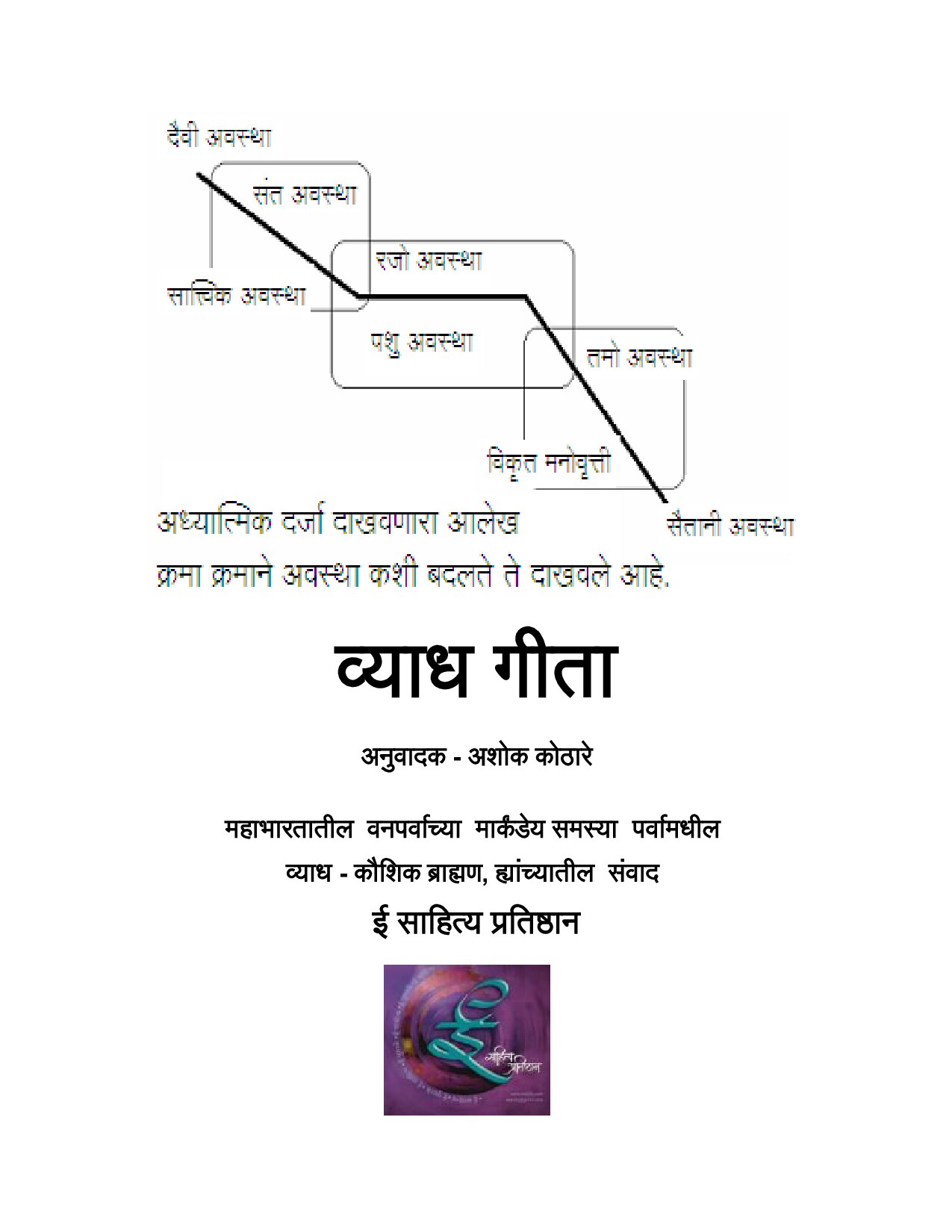 मार्कंडेय समस्या पर्व Vyad Geeta